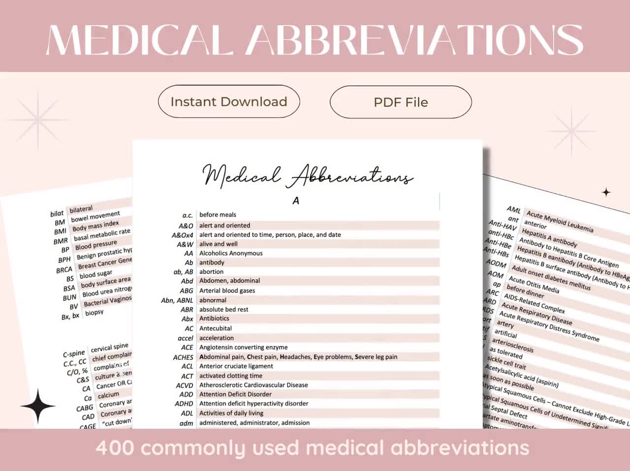 common-medical-abbreviations-meanings-cheat-sheet-singapore-48-off