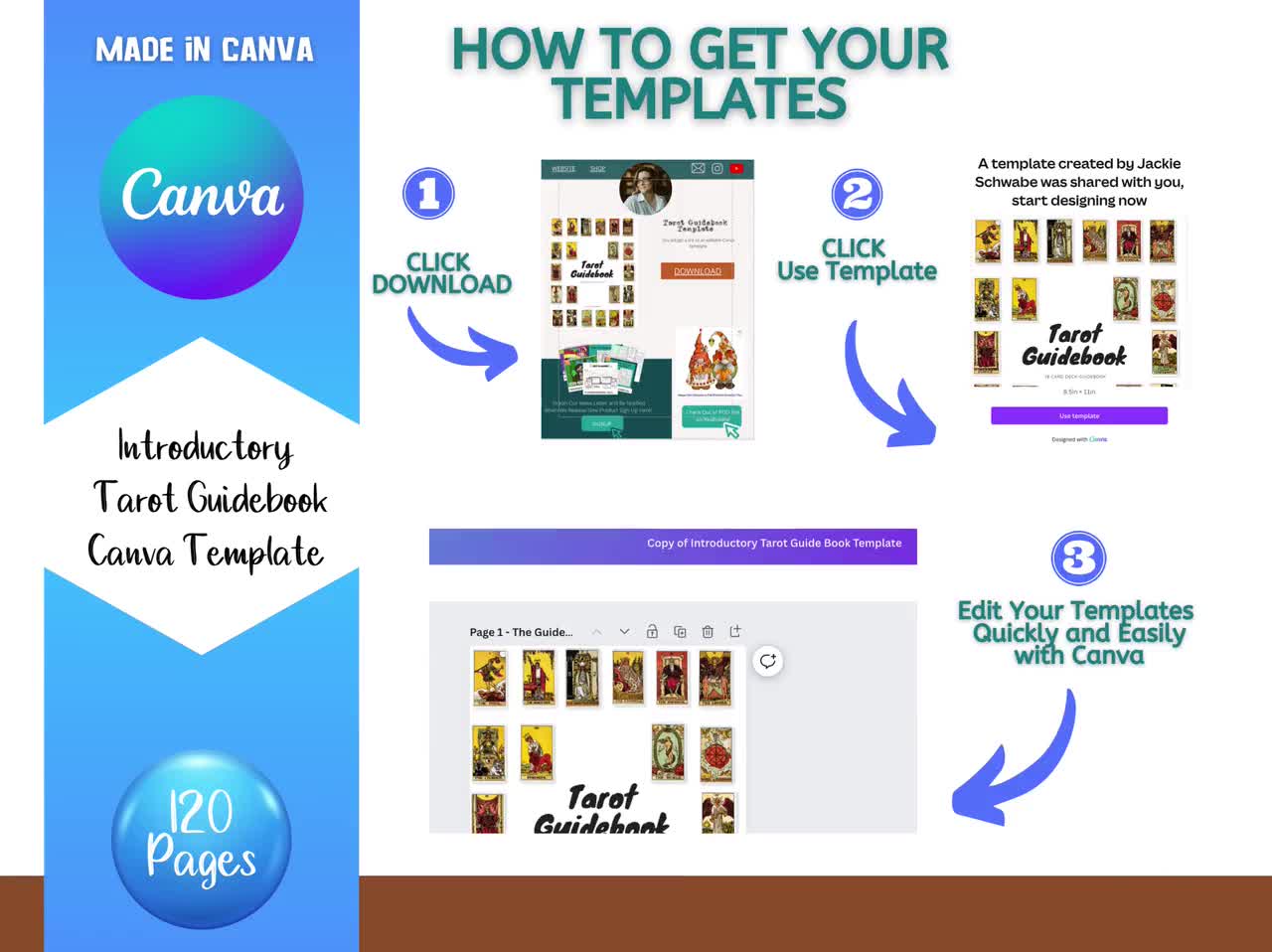 PLR - Guided Tarot Journal Canva Template (Commercial Use)