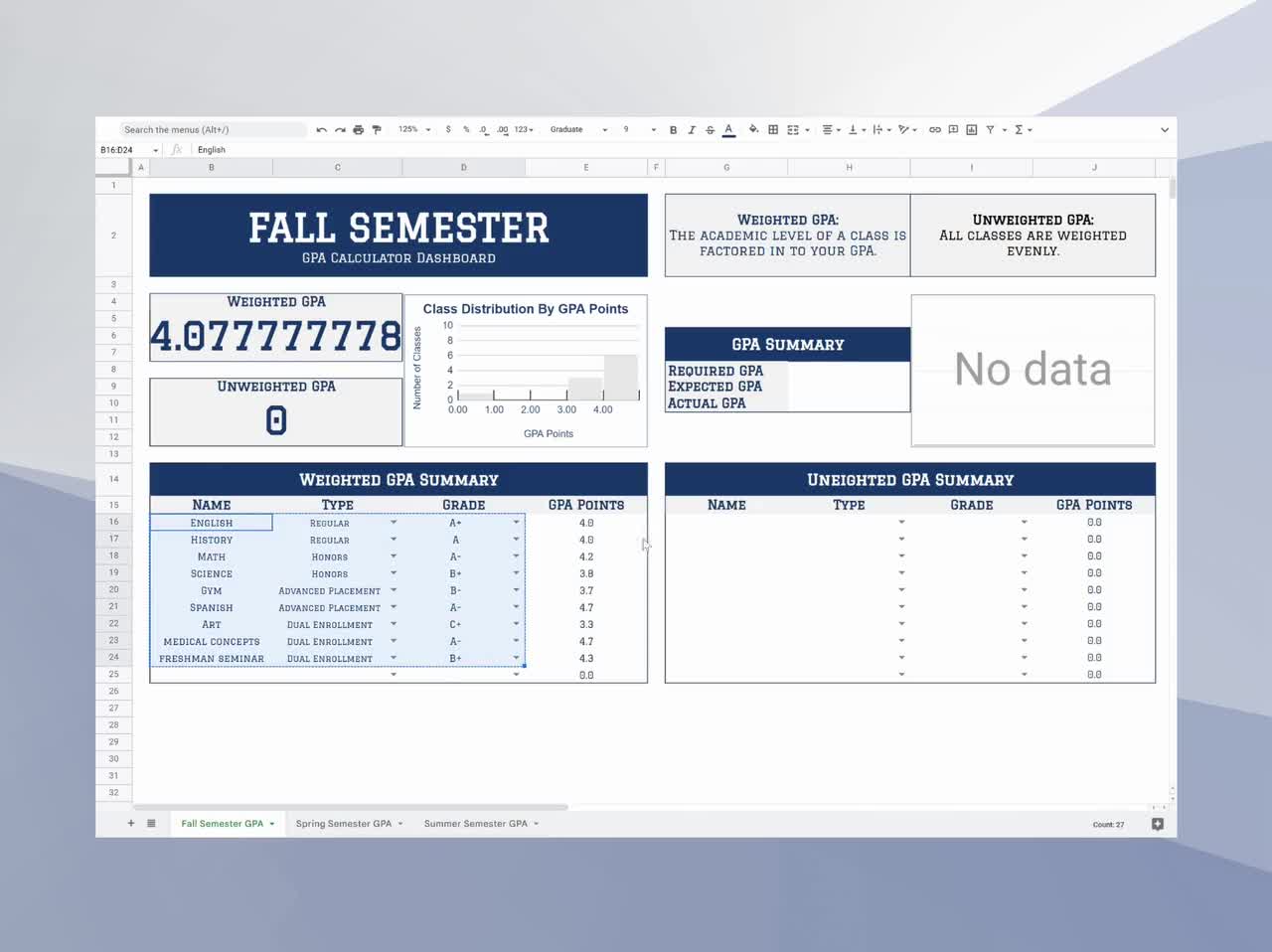 GPA Calculator Excel Sheet Template Weighted Unweighted New, 54 OFF