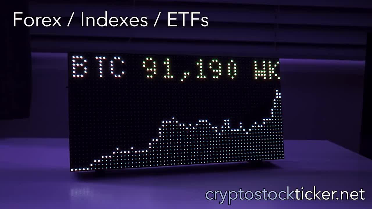 Crypto Stock Bitcoin LED Ticker Display