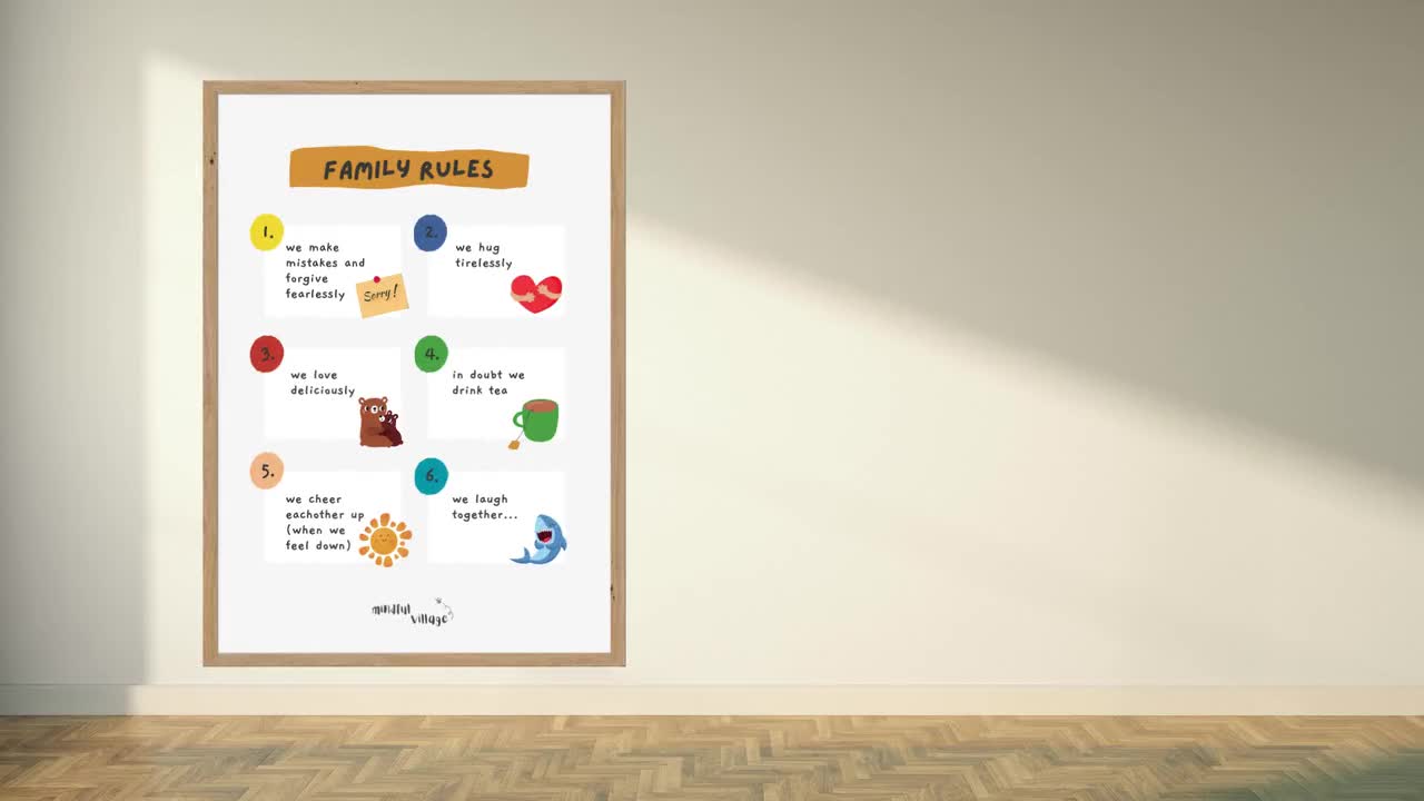 Family Rules Poster | Mindful Village