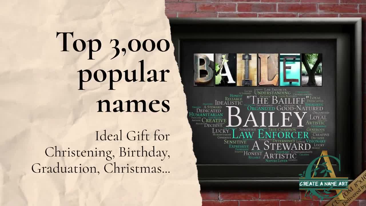 Name Meaning Bella Bailey Bentley Blake Brooklyn Brooke Brylee Brielle  Blakely Beth Bianca & many more. DIGITAL Printable 3,000 Name to gift