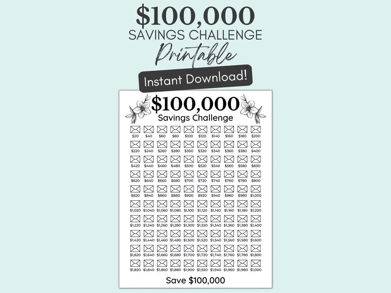 100 Envelope Savings Challenge : easy way to save $5,050, Money saving  strategies : ZDESIGN : 9798484987122 : Blackwell's