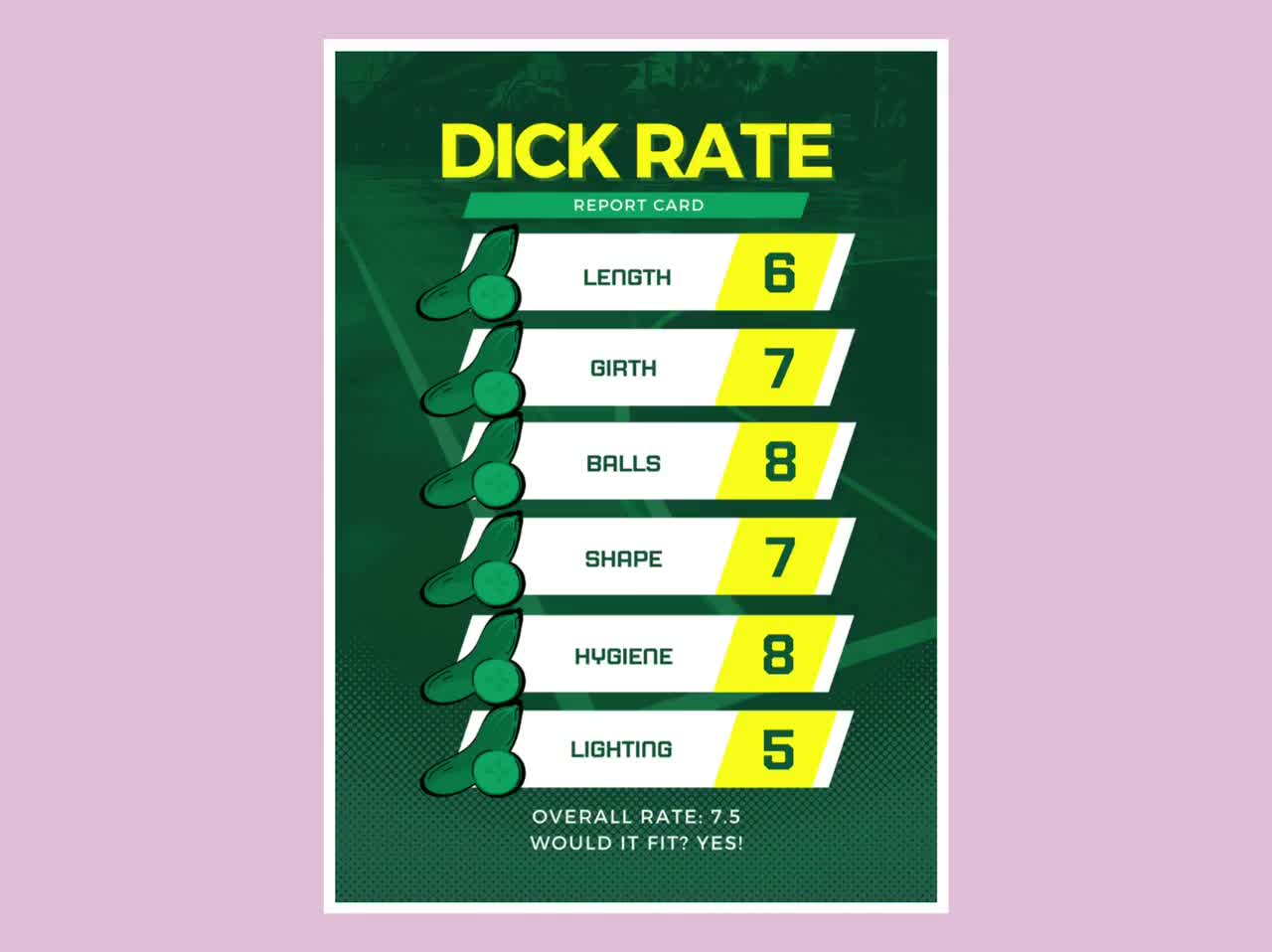 Easy to Edit OnlyFans Dick Rate template - Score Report Card for Niteflirt  Fansly, Adult Content fan sites and Cam Girl sites