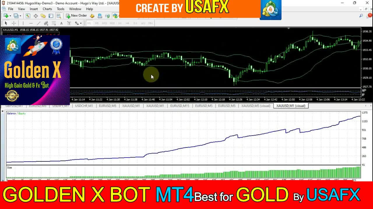 GOLDEN X BOT v2.7 High Gain GOLD & FX Forex Bot for MT4 Auto