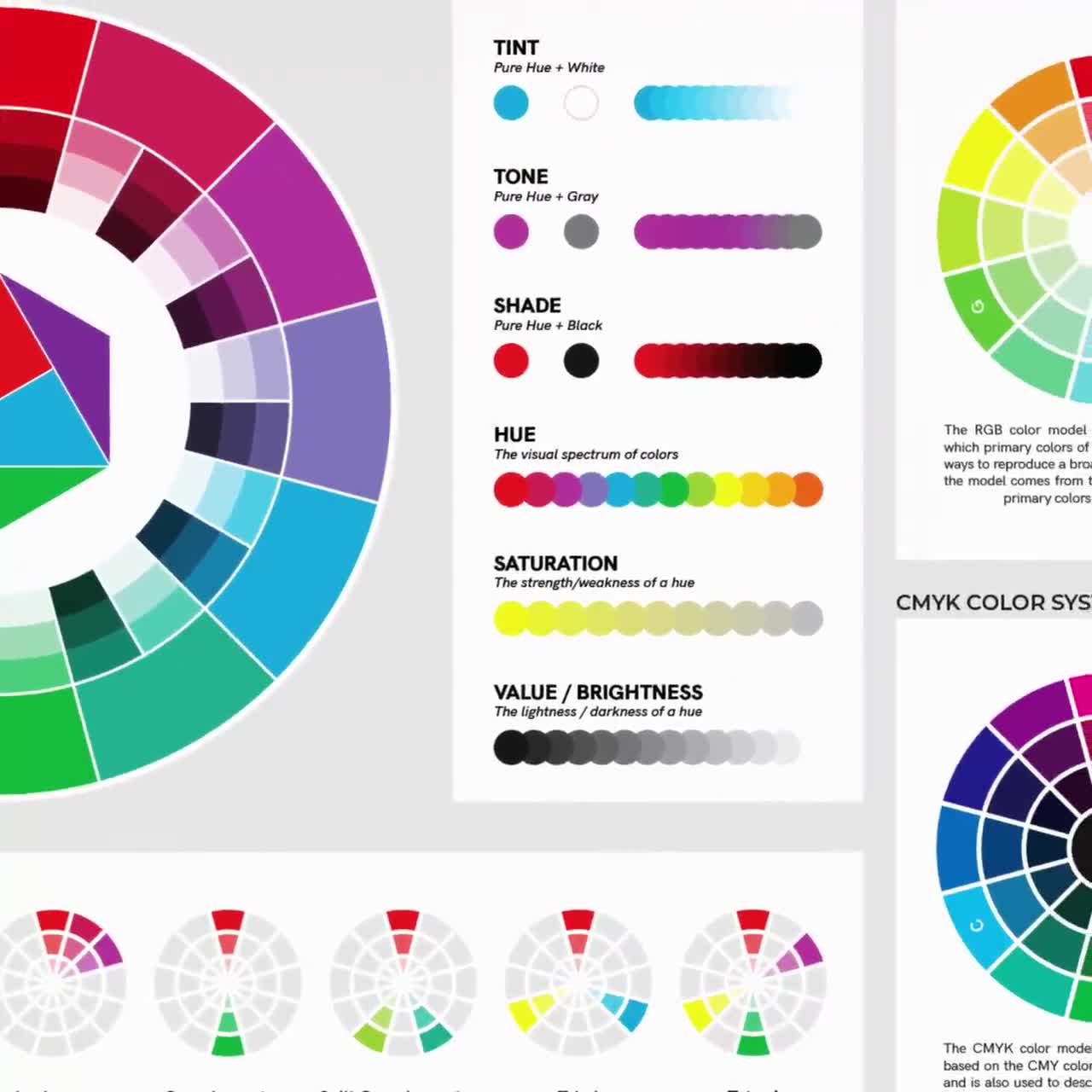Color Count and Discover CMY Wheel Poster US
