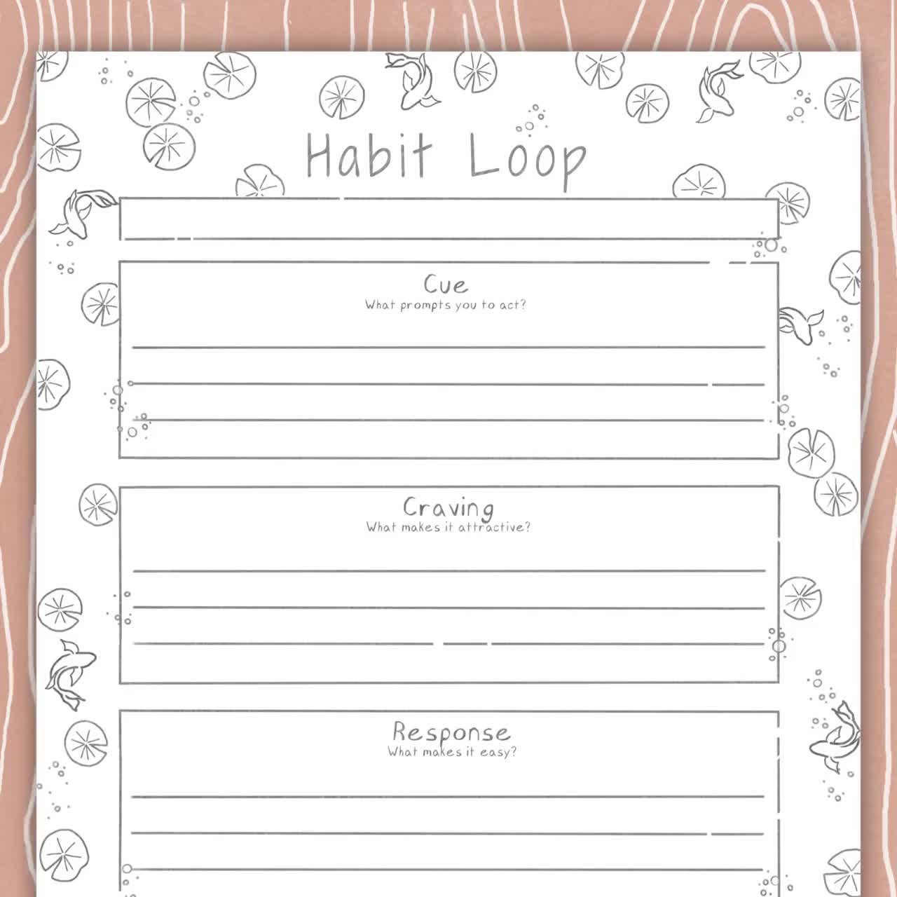 atomic-habits-worksheet-minimalist-habit-loop-template-behavior-change-printable-self-improvement-self-change-habit-planner-workbook-etsy