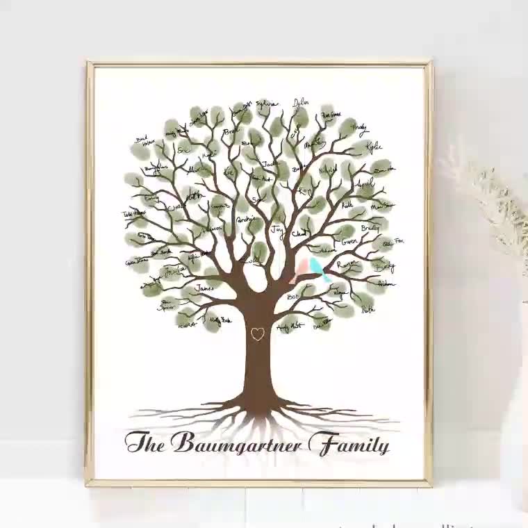 Custom Family Tree Printable Wall Art Fingerprint Tree Print Personalized  Family Tree Thumbprint Guest Book Gift for Mom Dad Mother Grandma -   Canada