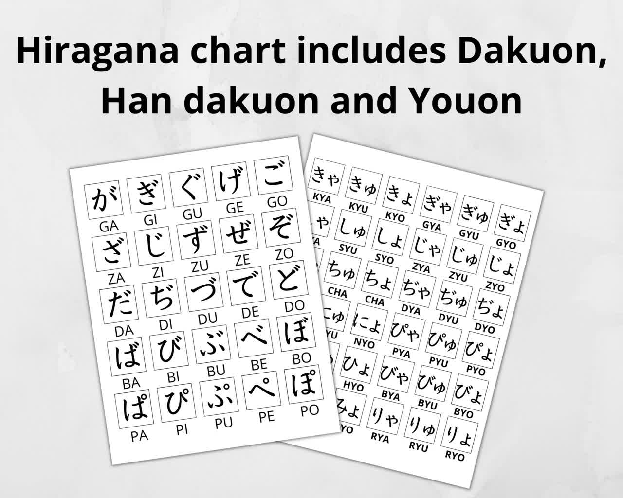 Japanese Hiragana worksheet and Japanese Hiragana chart for learning and practice writing