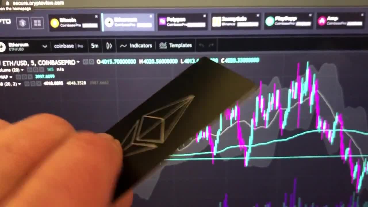 Personalized Ethereum Gift Card: Laser Engraved Aluminum Wallet