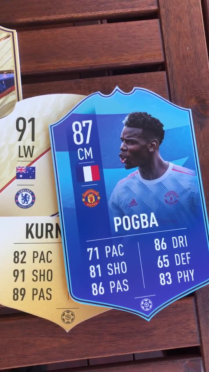 Personalized FIFA Ultimate Team
