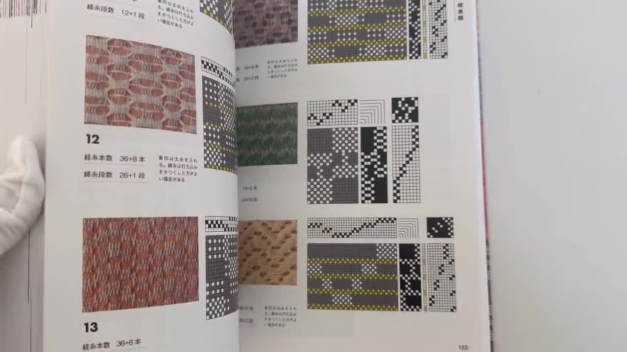 A HANDWEAVER'S PATTERN BOOK 織　組織図　ウィービング A Handweaver's Pattern Book: Davison, Marguerite Porter