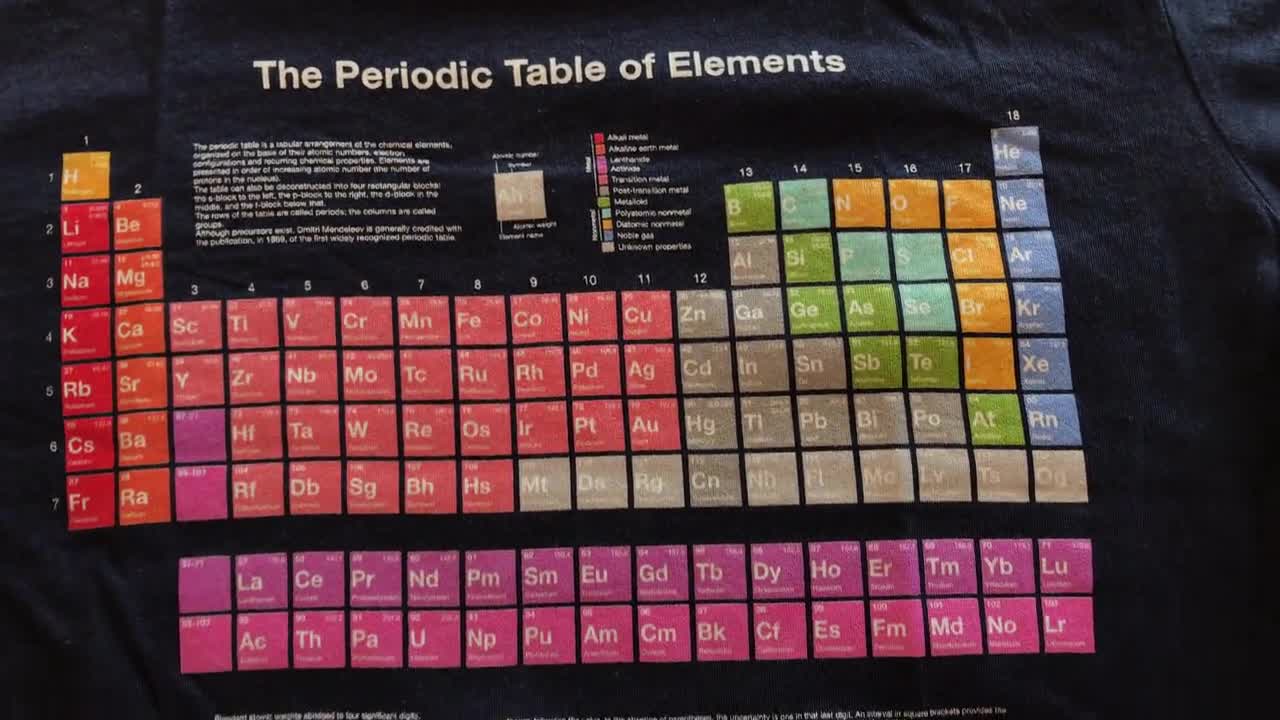 Periodic Table of Elements T-shirt Unisex - Etsy
