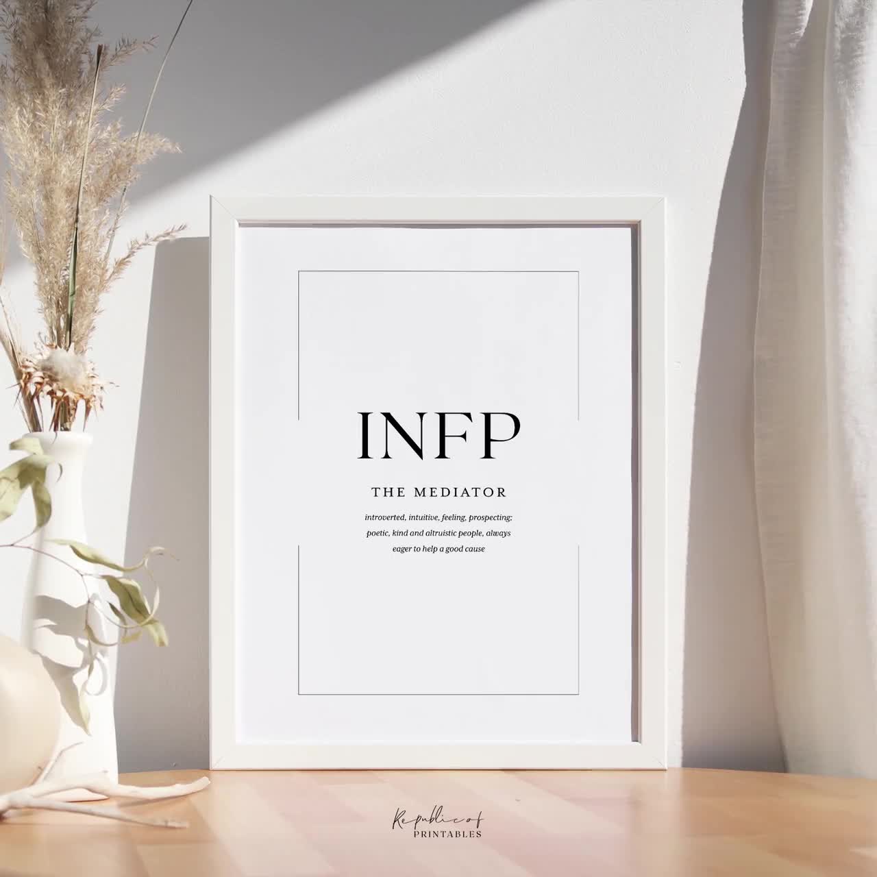 16 MBTI Digital Posters Bundle Set 18x24 Inches Myers-briggs 