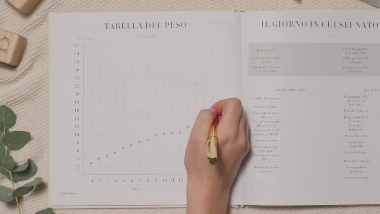 Album Nascita Bambino 132 Pagine - Diario Neonato Per Foto E Ricordi - Foto 9