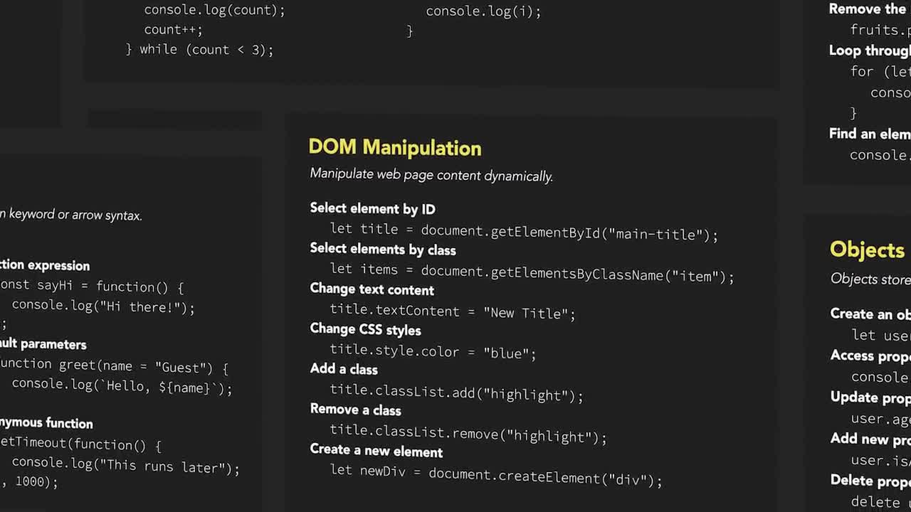 Javascript Cheat Sheet Horizontal Poster JavaScript Learn Coding Guide Web Developer Tool Poster JS Syntax Chart Learning Software Tips video poster