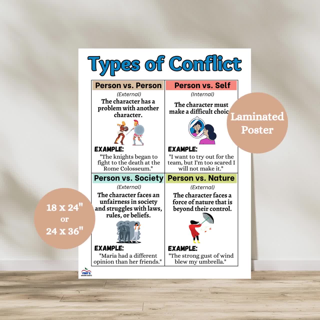 Types Of Conflict In Literature