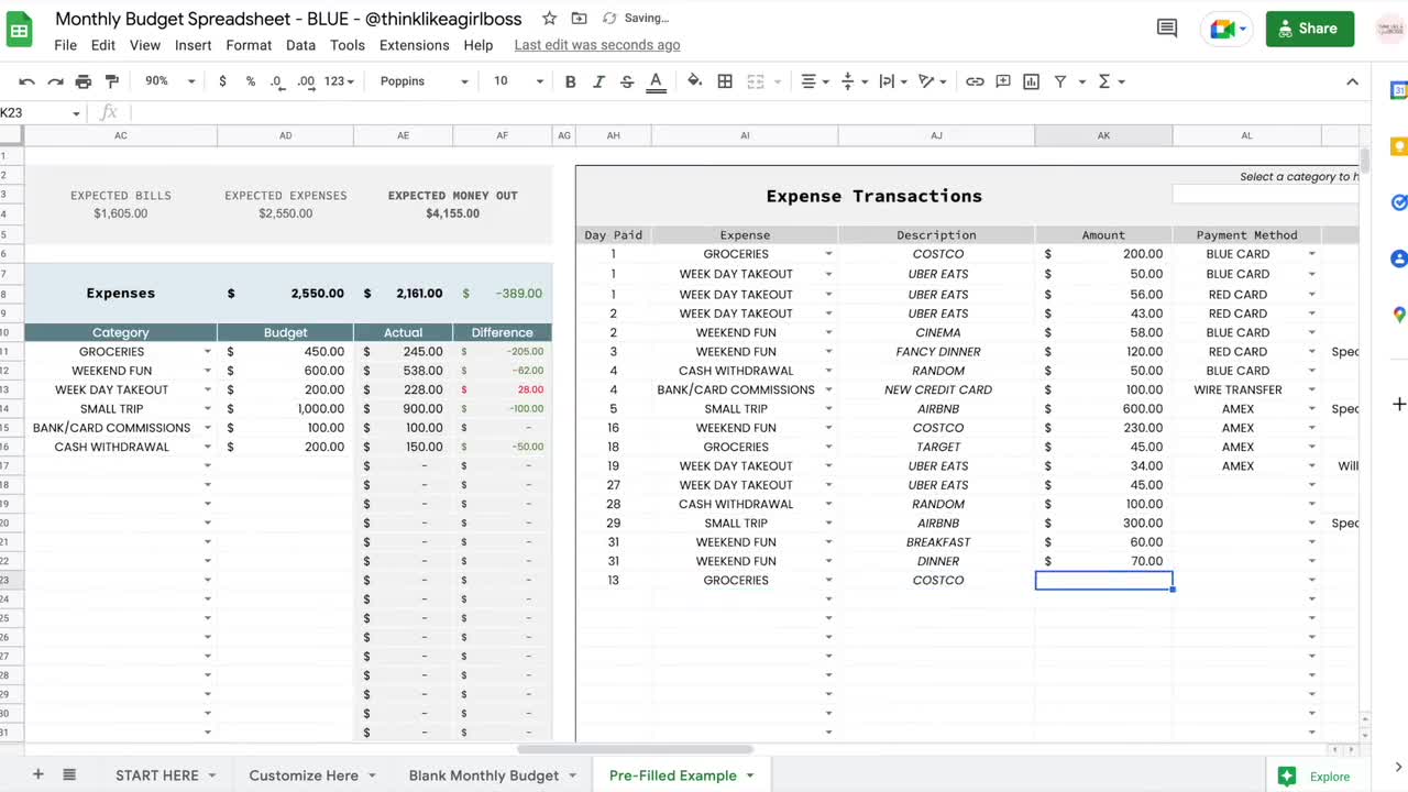 Monthly Budget Spreadsheet, Google Sheets Budget Template, Income, Expenses,  Bills, Savings, Debts, Personal Finance, Financial Planner 