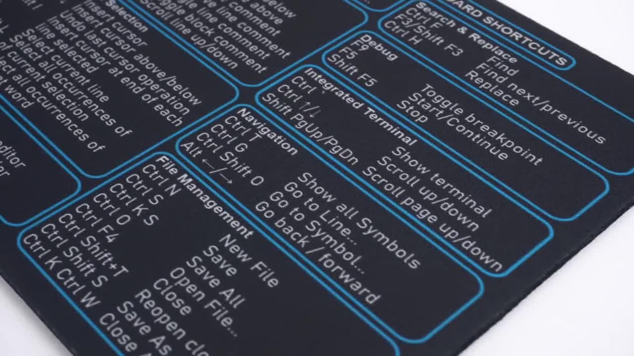 VIM LINUX Keyboard Shortcuts Mouse Pad, Quick Reference Guide, VIM Commands  Cheats Sheet, Macos, Desk Mat, Office Supplies 