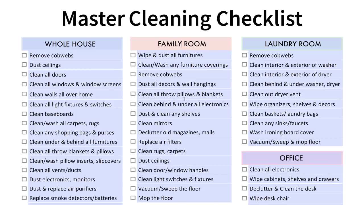 Free Speed Cleaning Checklist and Cheat Sheet - Proverbs 31 Mentor