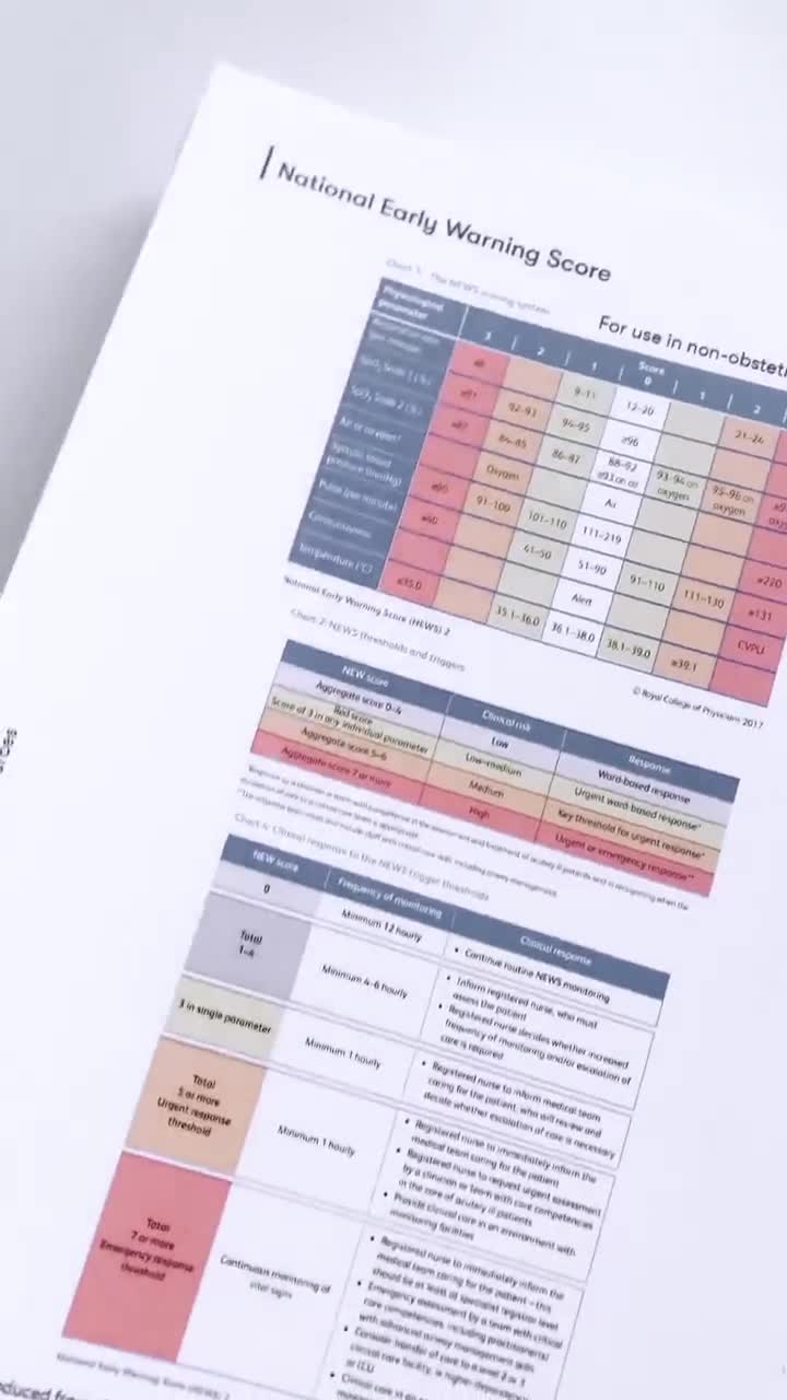 étudiante en médecine: Cahier de note Idéal comme cadeau utile pour un  étudiant en medicine de 110 page (French Edition)