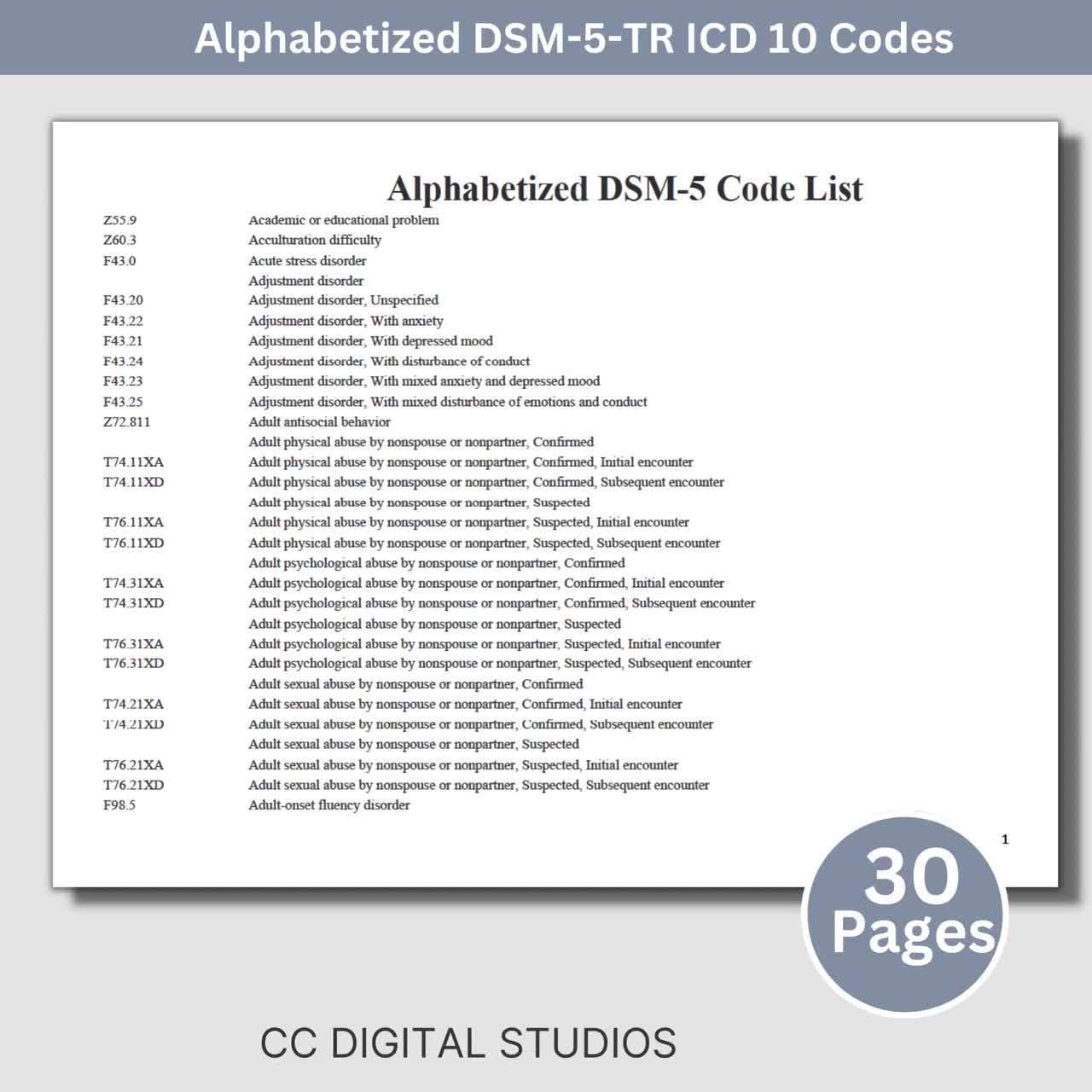 mental-health-codes-cheat-sheet-dsm-5-code-clinical-terms-reference-cpt-codes-icd-10-mental-health-report-writing-diagnosis-codes-etsy for Dsm 5 Cheat Sheet Printable Free Mental Health Codes Cheat Sheet, DSM-5 Code, Clinical Terms Reference, CPT Codes, ICD-10, Mental Health Report Writing, Diagnosis Codes - Etsy for Dsm 5 Cheat Sheet Printable Free