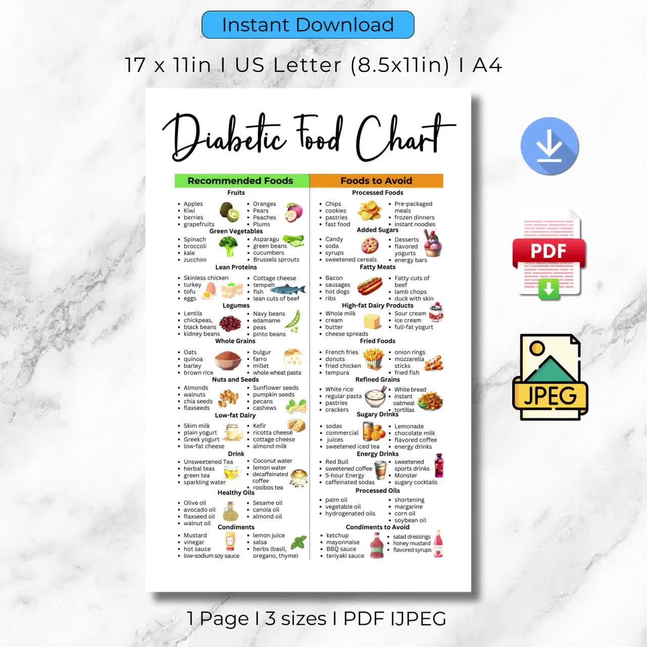 Diabetic food chart, diabetes food list, Diabetic Meal Plan, Grocery list,  diabetic diet plan, low carb food list, nutrition guide, Poster