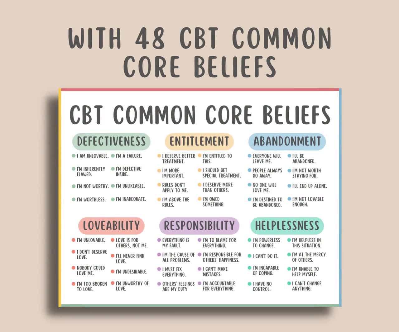 48 CBT Common Core Beliefs Print, Cognitive Behavioral Therapy