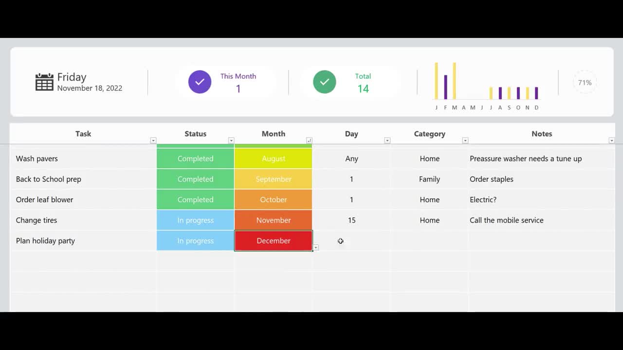 Monthly Project Task Planner spreadsheet | Project Manager | Prioritize | Organize | Status | Goals | To Do | To-Do video poster