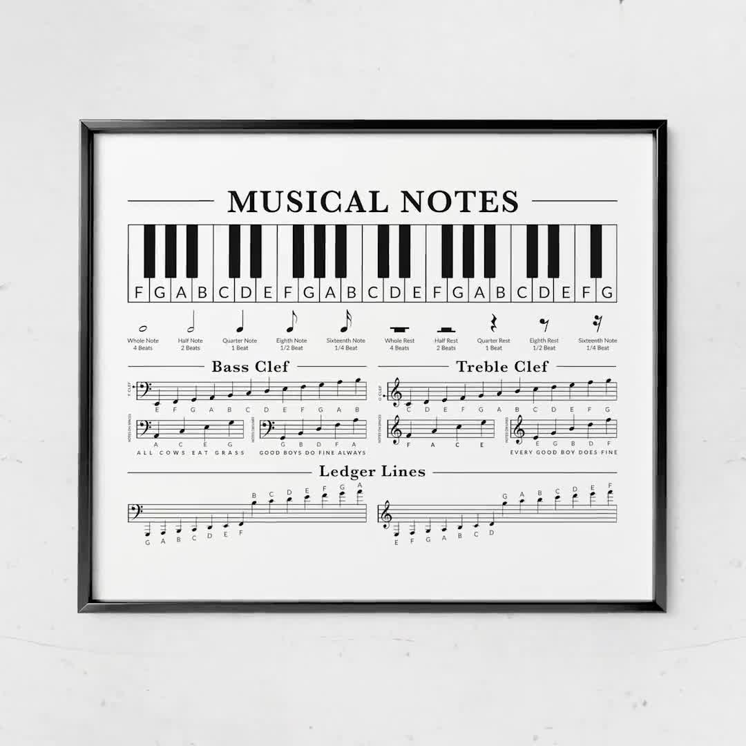 Blank Piano Sheet Music – Madison's Paper Templates