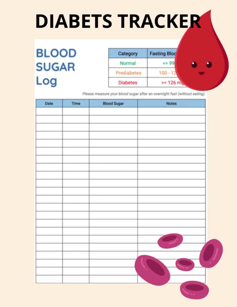 Wöchentliches Diabetes Tagebuch PDF zum Ausdrucken,Diabetes Tracker Blatt  Diagramm