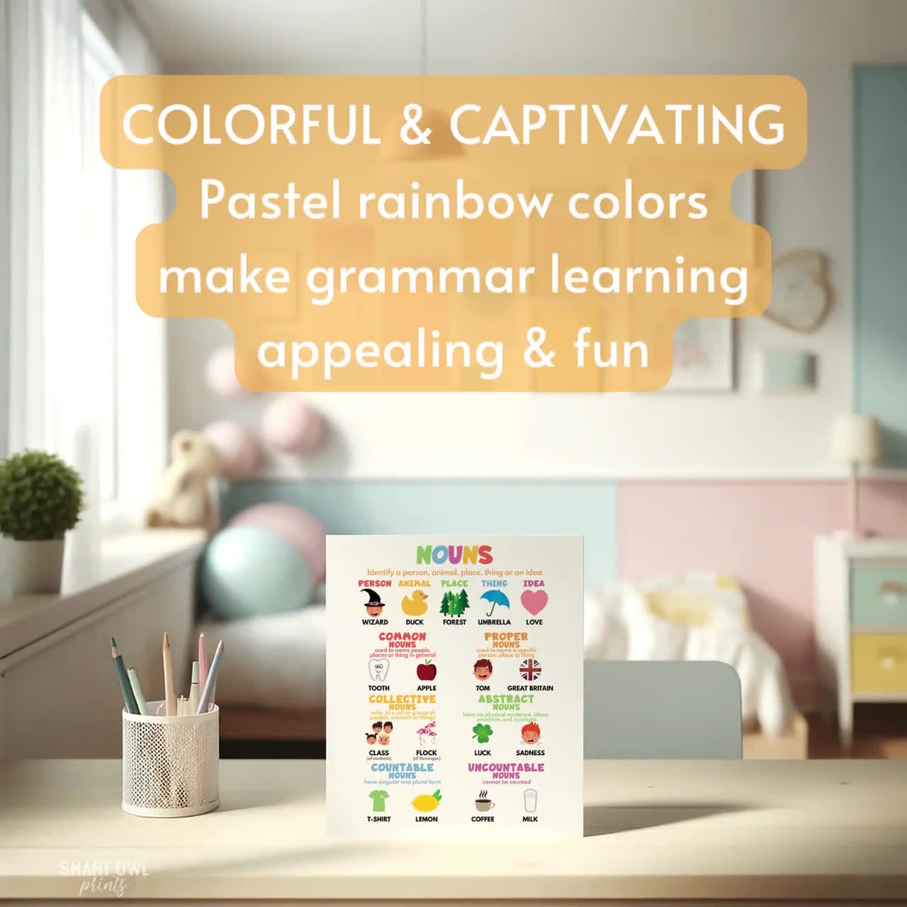 TYPES OF NOUNS, Grammar Chart for Homeschool, Classroom Wall Decor