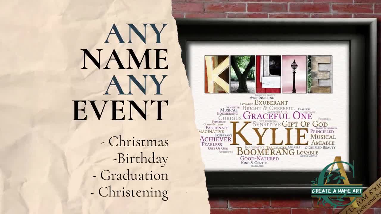 Girls Name Meaning Gift Kate Kennedy Khloe Kinsley Kylie Kadence Kaelyn  Kaia Kailani Kim & many more DIGITAL Printable over 3,000 Name Gifts