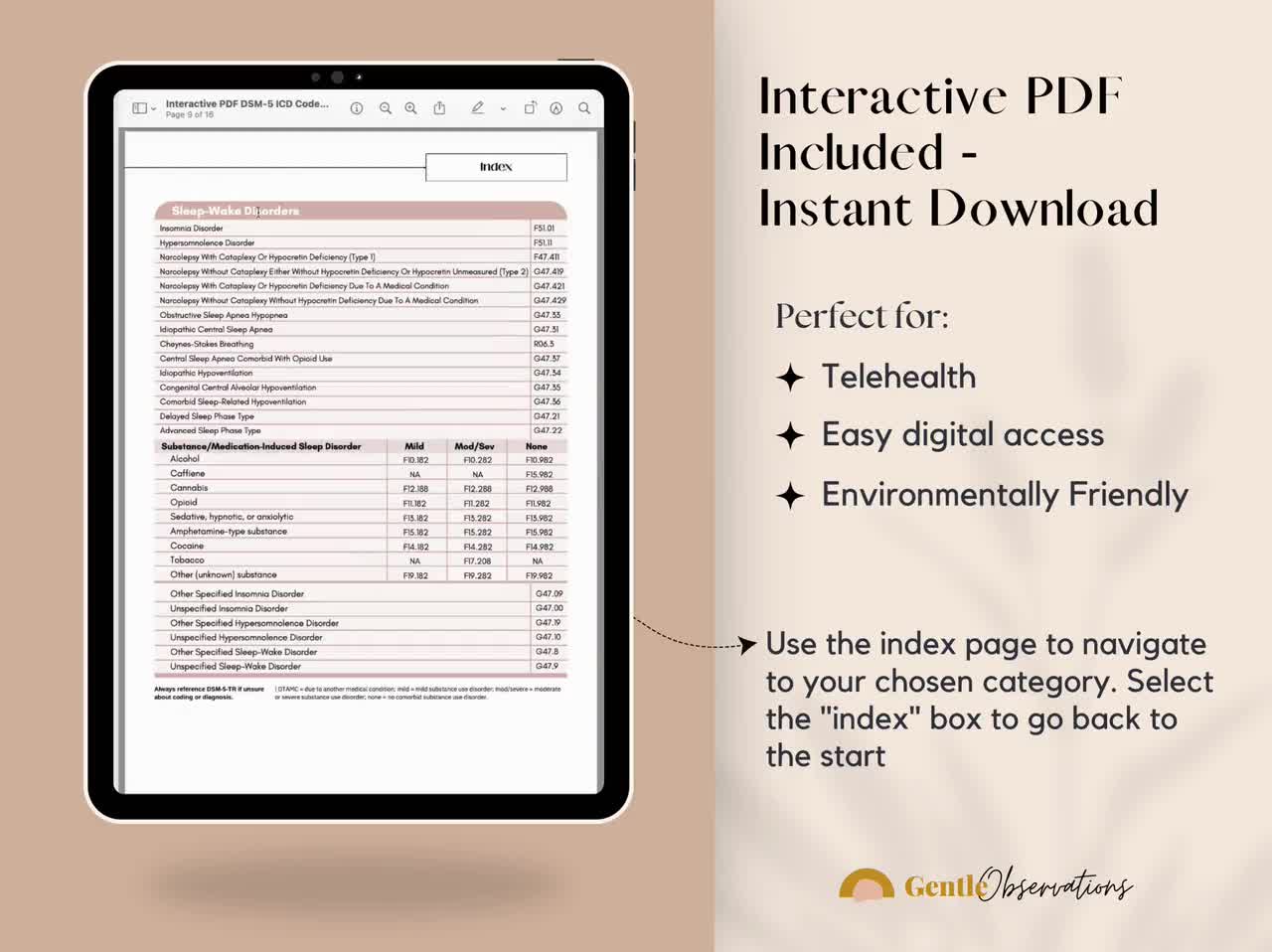 DSM-5-TR ICD Codes Cheatsheet 