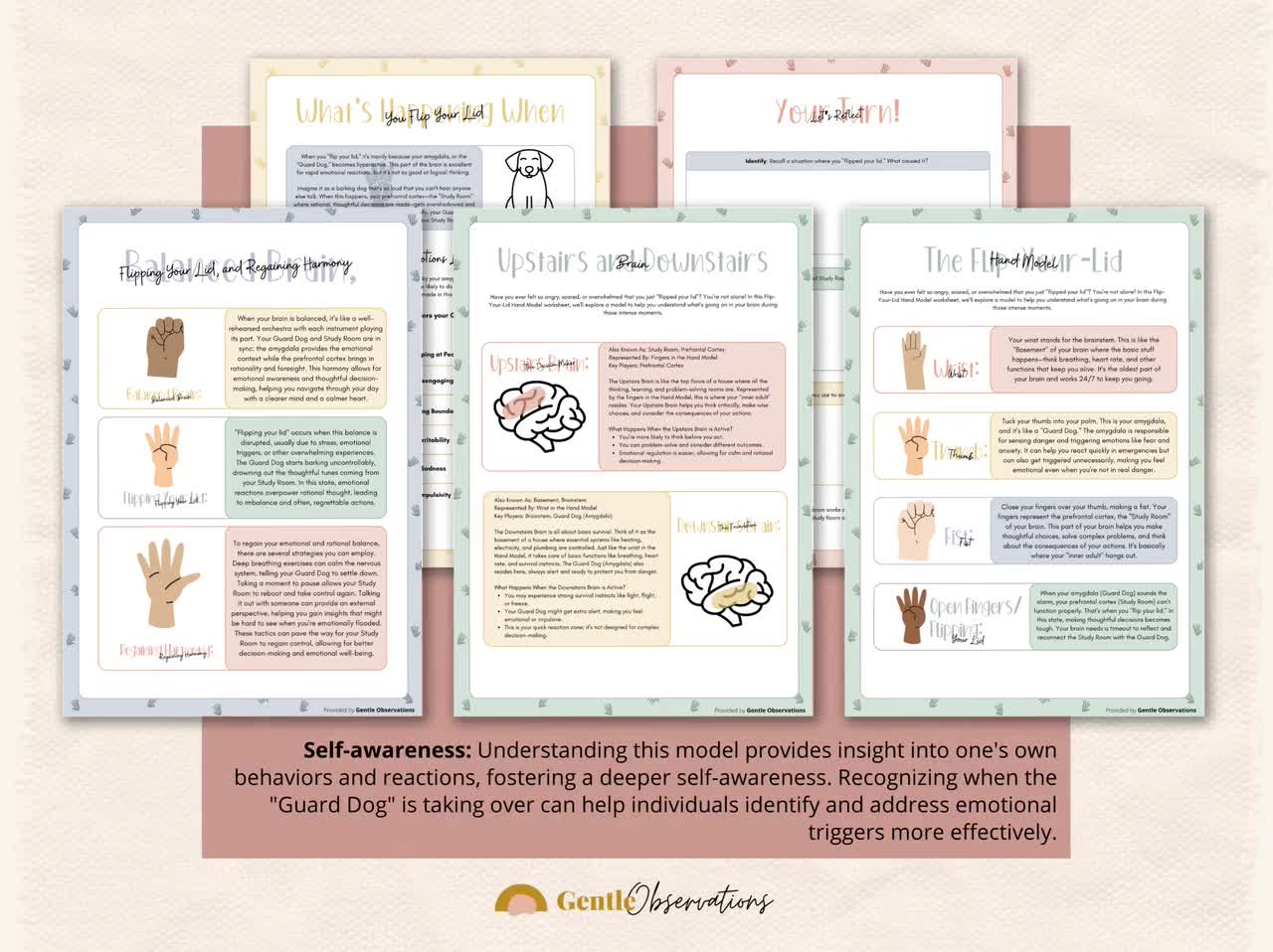 Flip Your Lid Hand Model for Emotional Regulation, Neuroscience Psychoeducation Handout, Brain Chemicals, Self-Awareness and Coping Skills video poster