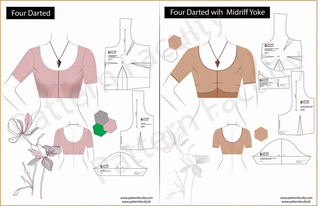 Buy Saree Blouses PDF Patterns Crop Tops Fitted Tops Deep Online in India -  Etsy