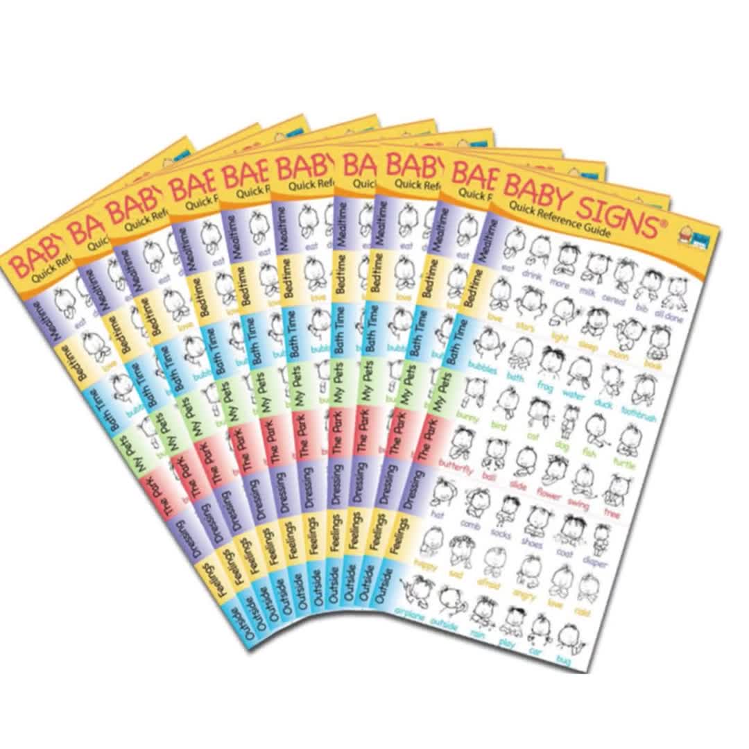 Baby Sign Language Quick Reference Guide: English Edition