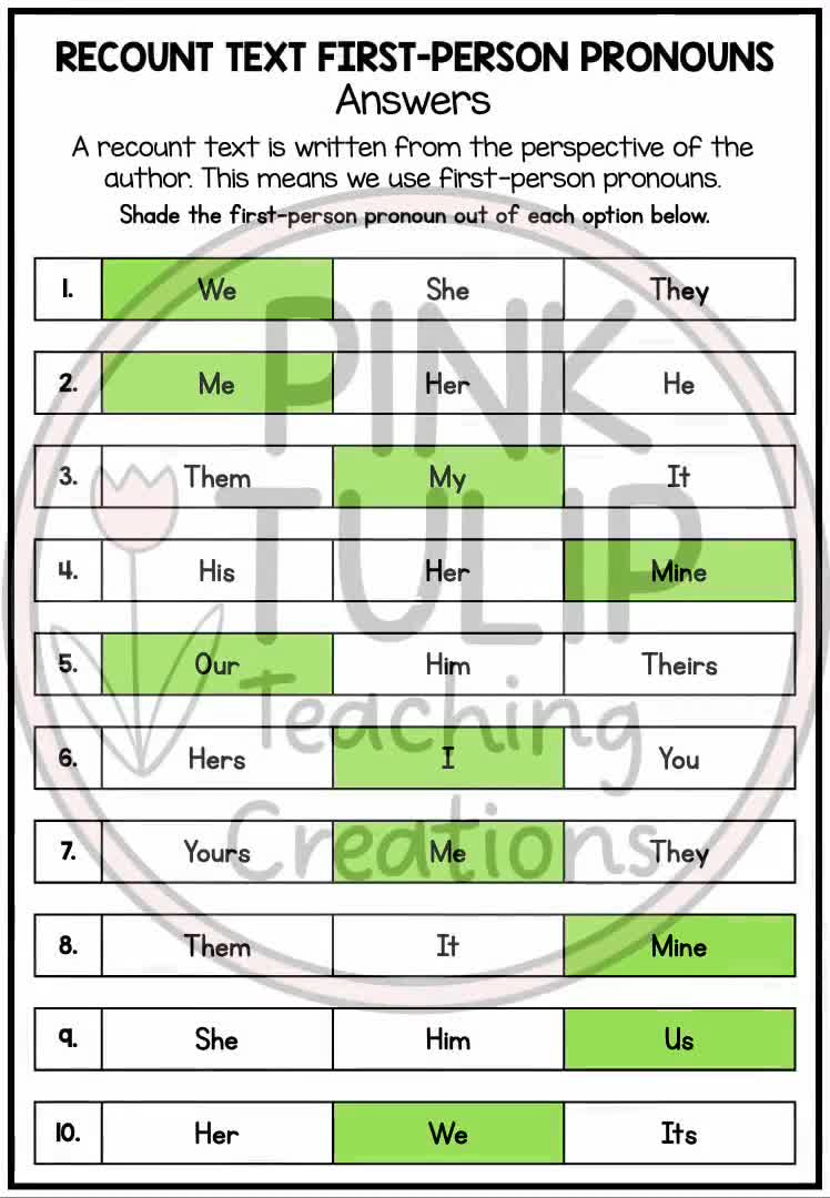 pronouns worksheets