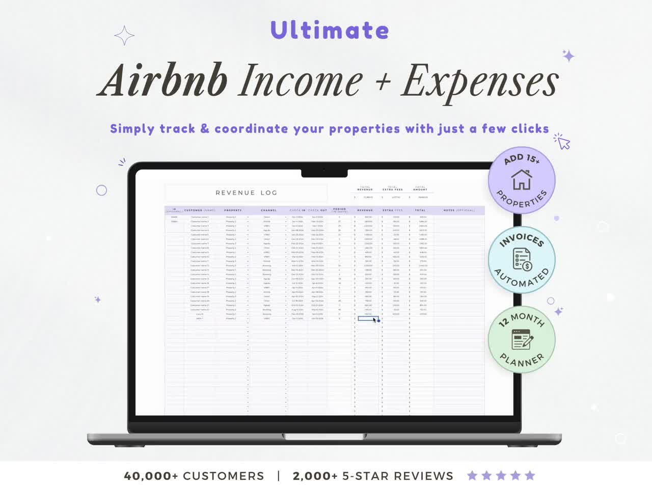 Airbnb Template Income and Expense Spreadsheet Airbnb Host Template Rental  Property Profit and Loss Vrbo Google Sheets Airbnb Bundle Tracker