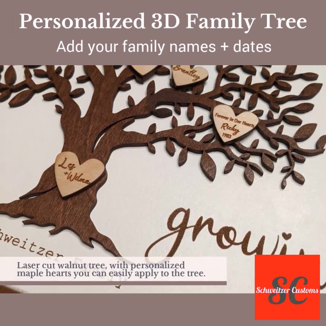 Regalos para abuela y abuelo de nietos, árbol genealógico personalizado de  madera, letrero de escritorio, el mejor regalo de Navidad o cumpleaños para