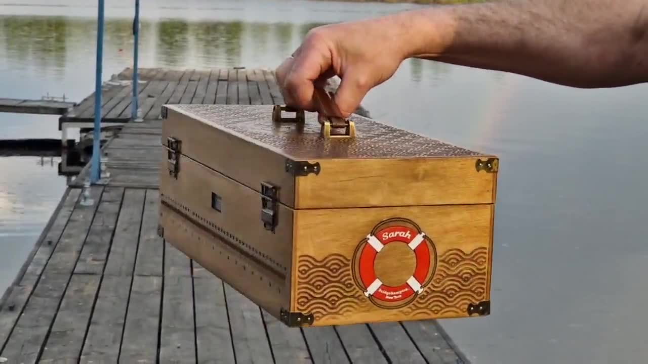 Fishing Boat Accessories - The Tackle Box