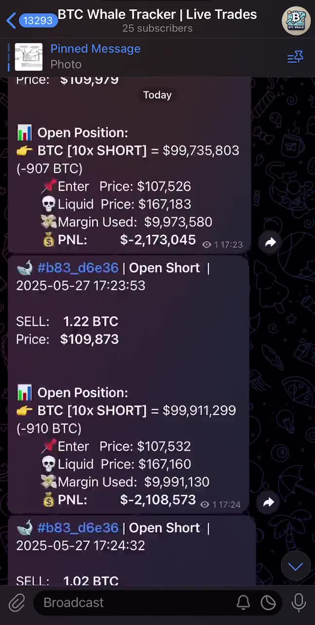 BTC Whale Tracker BOT Access | Live Bitcoin Whale Trades | Crypto Trading  Signals Telegram Channel