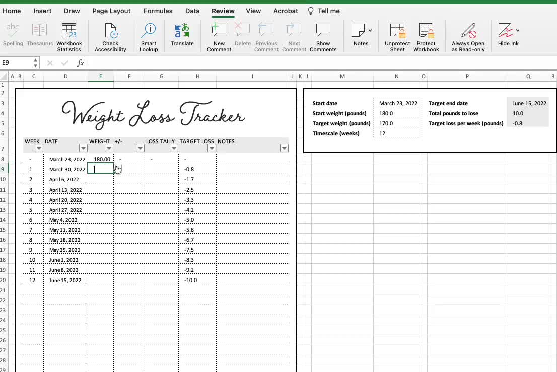 2022 Excel Weight Tracker: Compare Actual Weight to Weight Loss Goals –