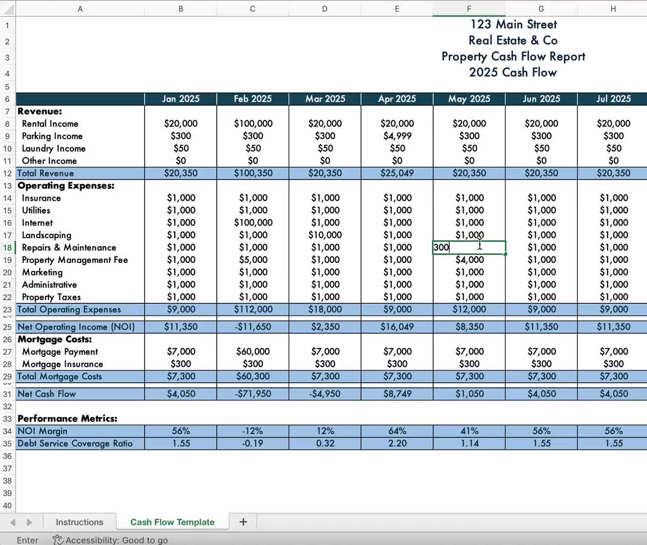 Rental Property Cash Flow Real Estate Cash Flow Spreadsheet Budget