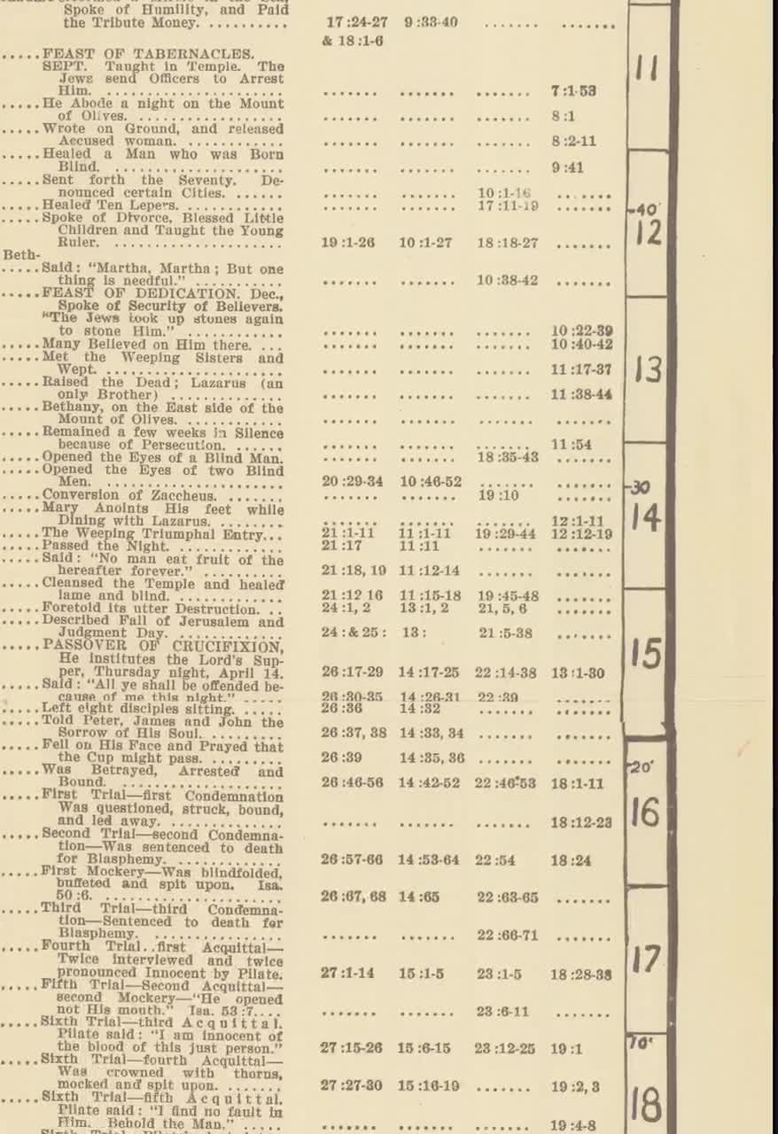 パレスチナ学生地図、デジタルダウンロード、学校地図、エルサレム