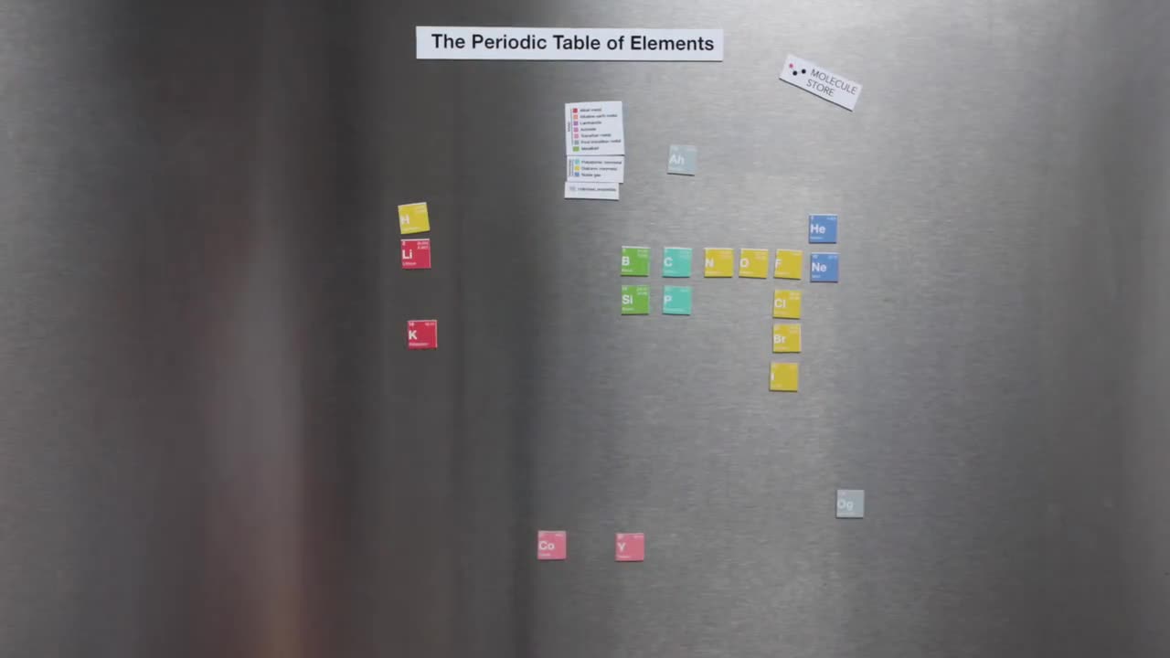 Periodensystem Kühlschrank Magnete