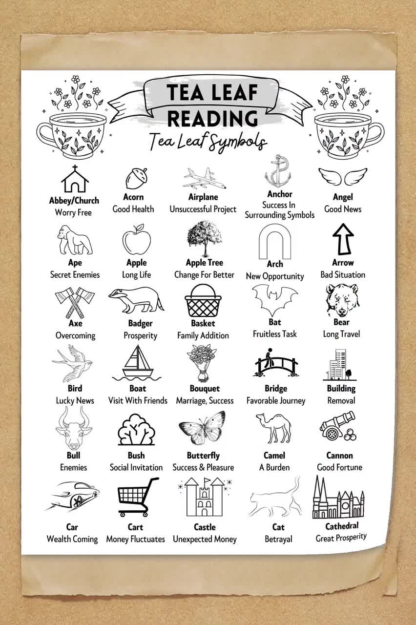 tasseography-tea-leaf-reading-symbols-and-meanings-two-53-off