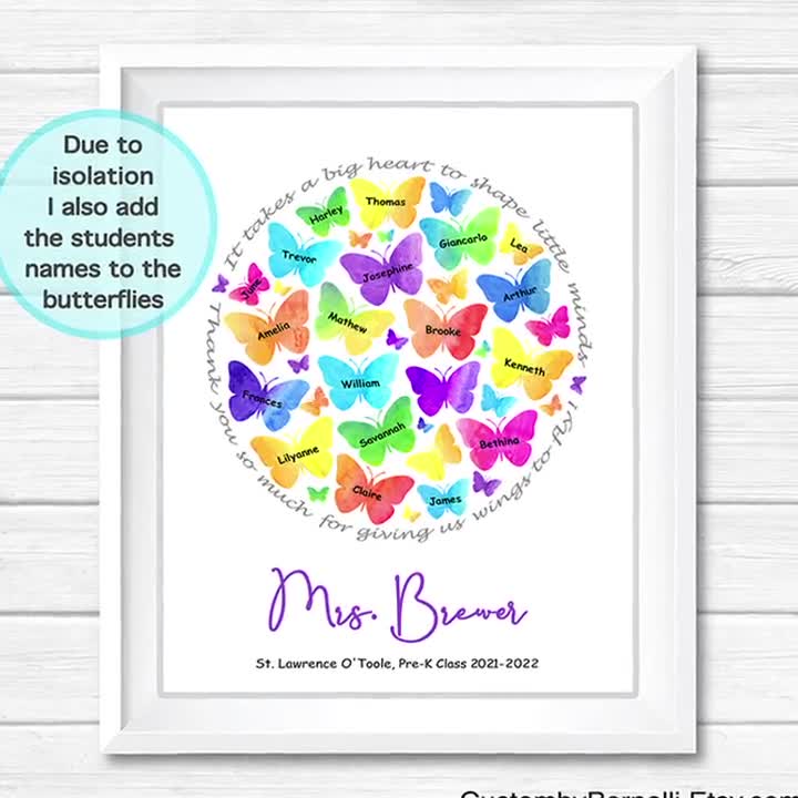 https://v.etsystatic.com/video/upload/q_auto/Teacher_gift_circle_butterflies_framed_o4anhx.jpg