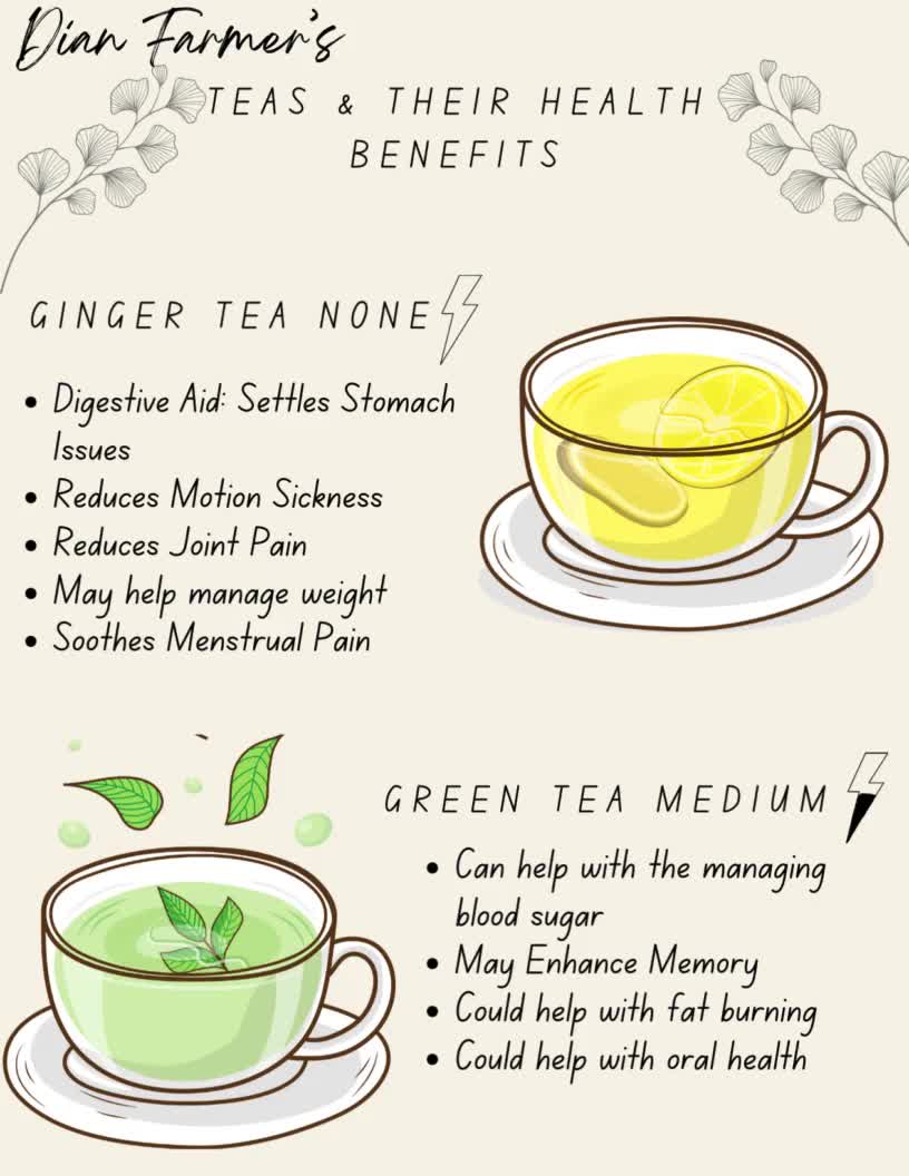 Unlocking the Secret Benefits of Herbal Teas - Enhancing Skin and Hair with Herbal Teas