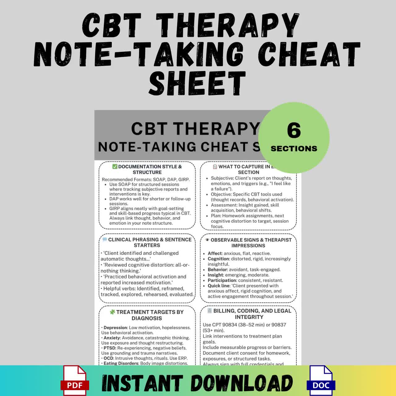 Cognitive Behavioral Therapy CBT Therapy Note-taking Cheat Sheet